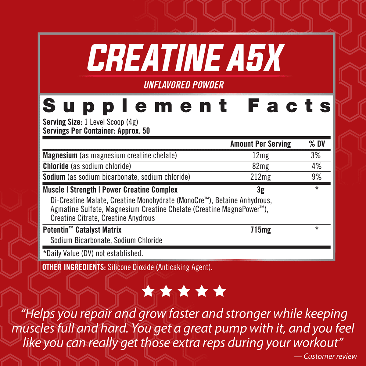 iSatori Creatine A5X, 7.05 ounces (50 Servings)