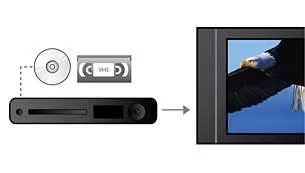 Toshiba D-VR650 (Used) DVD VCR Combo with DVD Video Upconversion. Comes with Remote, Manual and Cables
