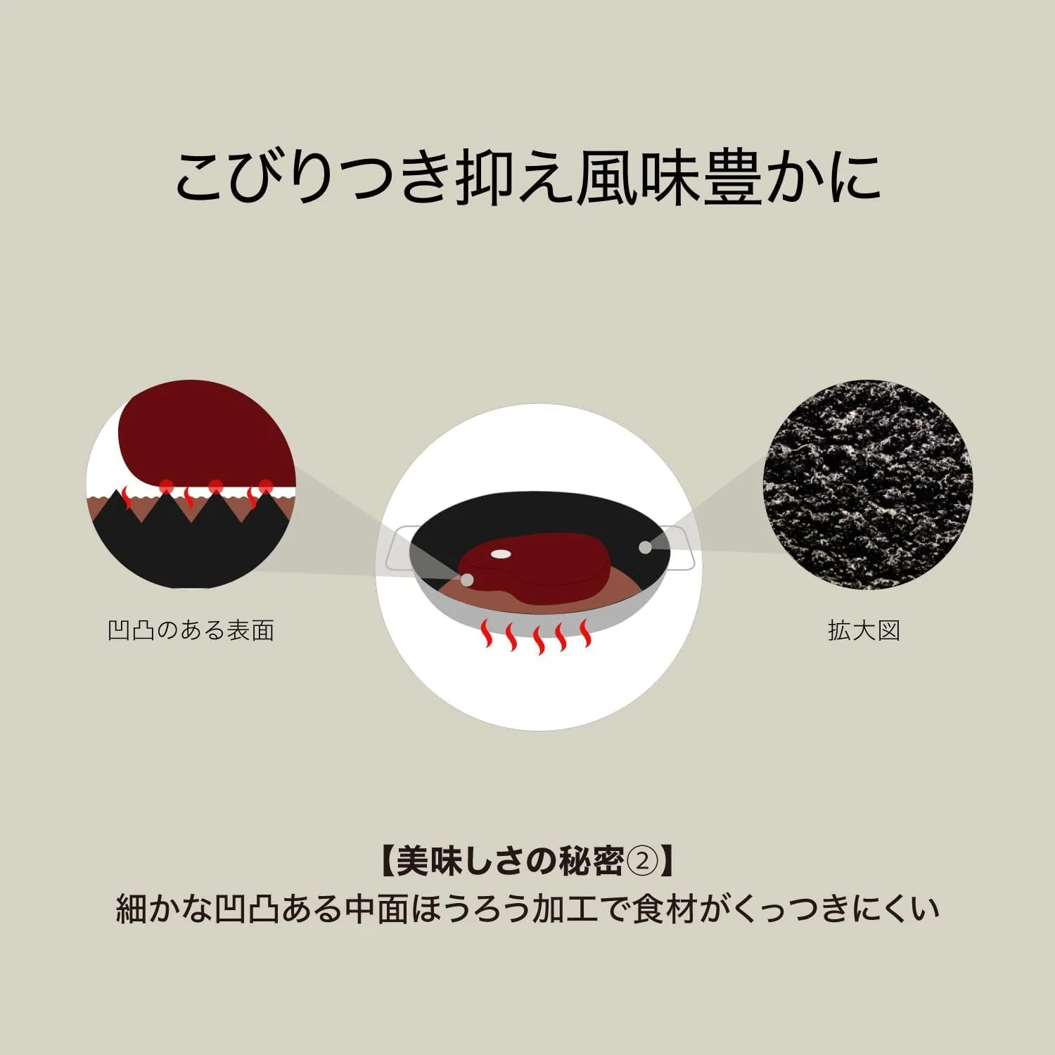 WANHUI Cocotte Round 26cm Black