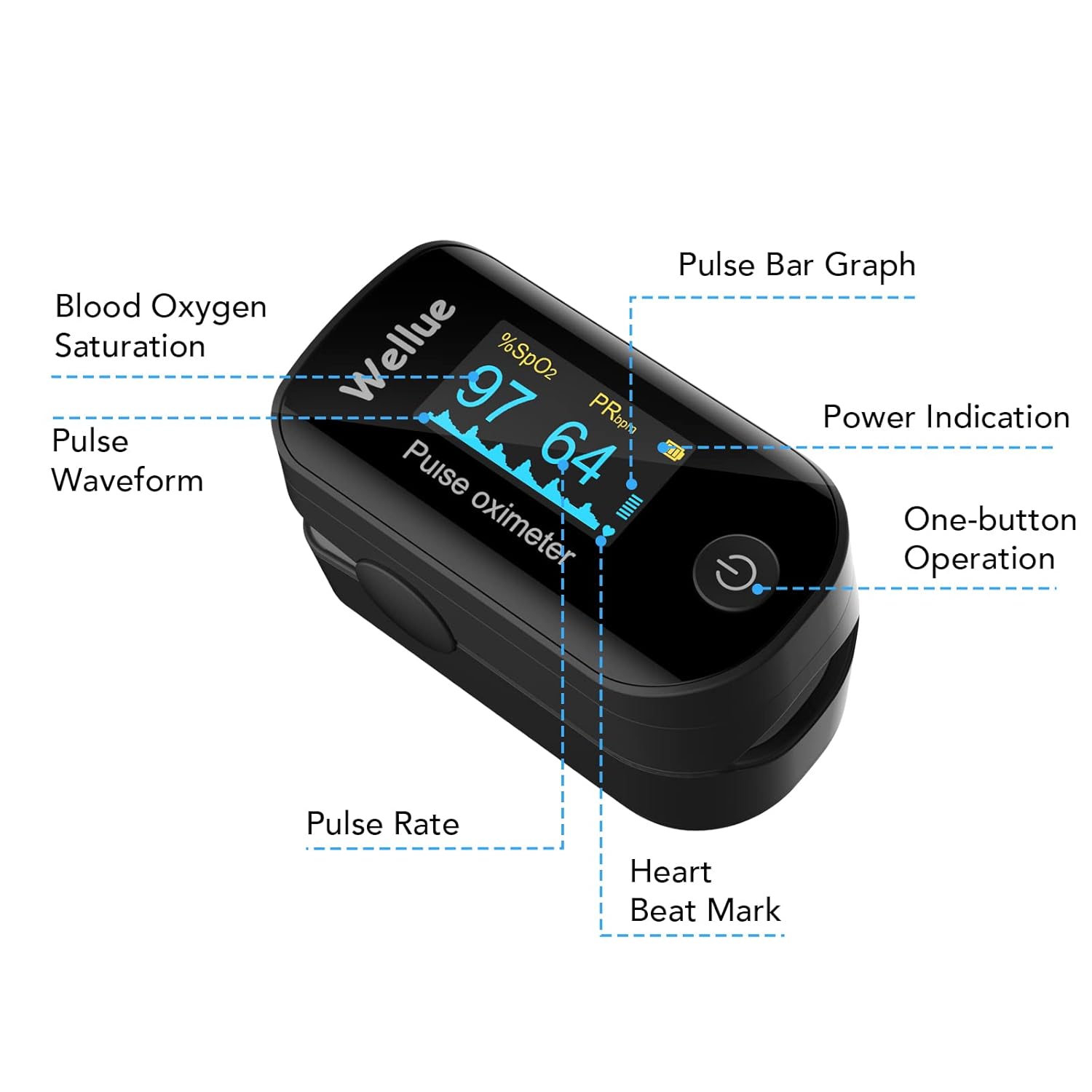 Wellue Pulse Oximeter Fingertip Blood Oxygen Saturation Heart Rate Monitor with Batteries and Lanyard Bluetooth FS20F Black