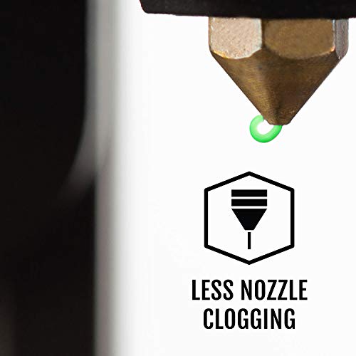 HATCHBOX 1.75mm Black PLA 3D Printer Filament, 1 KG Spool, Dimensional Accuracy +/- 0.03 mm, 3D Printing Filament