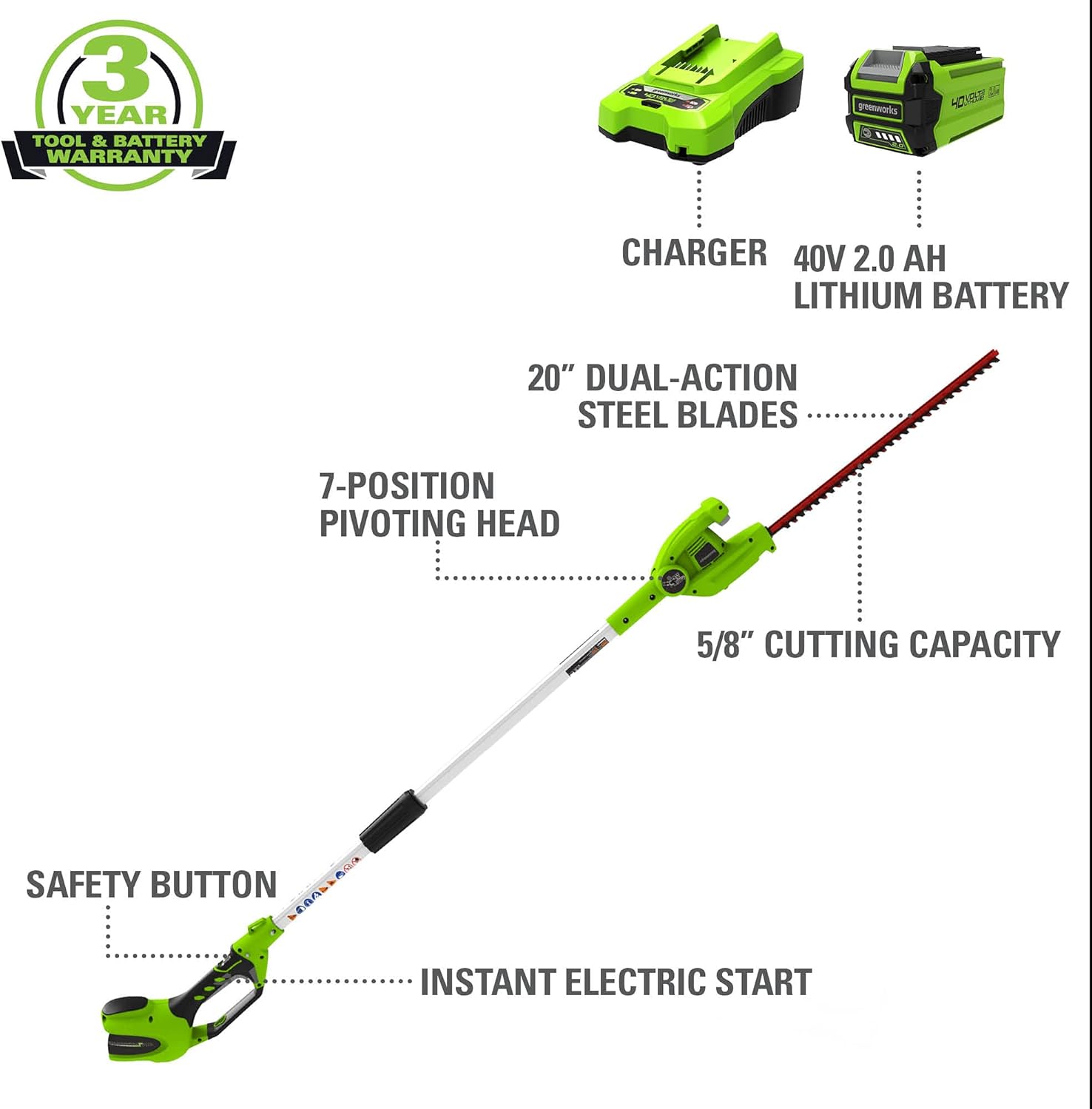 Greenworks 40V 20