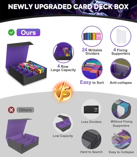 MoKo Trading Card Storage Box, 3000+ MTG Deck Box with 24 Colorful Dividers & 4 Card Supporters, Commander Card Deck Case Fits for Magic Game Cards, YugiOh, TCG, PTG and Sport Cards, Black Blue