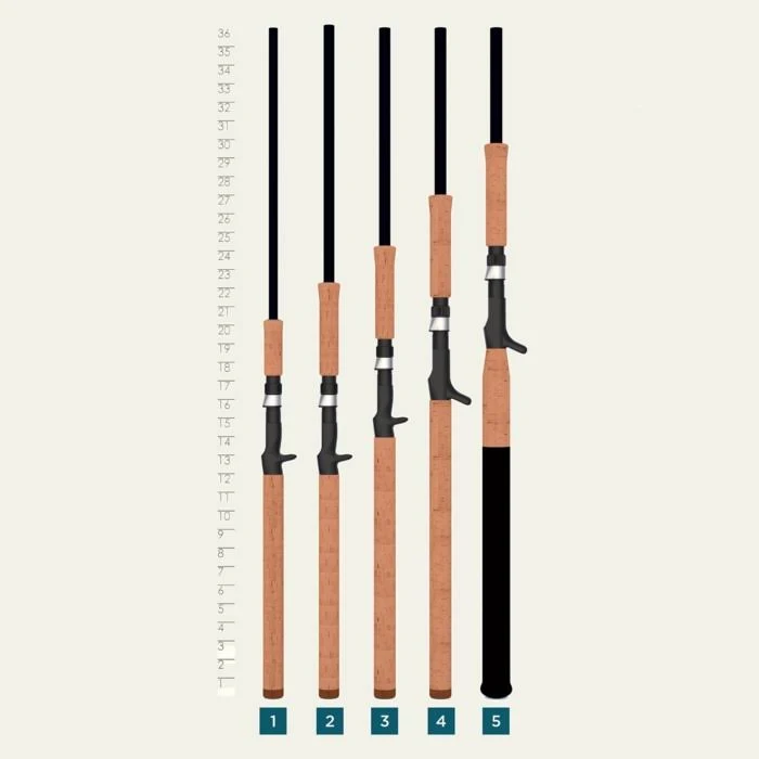 St. Croix Premier Musky Casting Rod PM80XHF