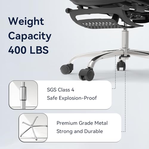 Ergonomic Office Chair, 3-Level Tilt Backrest, 3D Headrest, 3D Armrest and Retractable Footrest, Mesh Breathable SGS Class 4 Gas Clylinder, Black