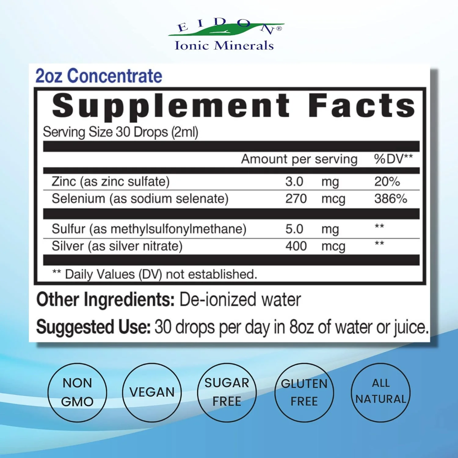 Eidon Immune Support Liquid Concentrate - Immune Booster, Support & Maintain a Healthy Immune System, All-Natural, Bioavailable, Ionic, Vegan, No Preservatives or Additives - 2 Ounce Bottle