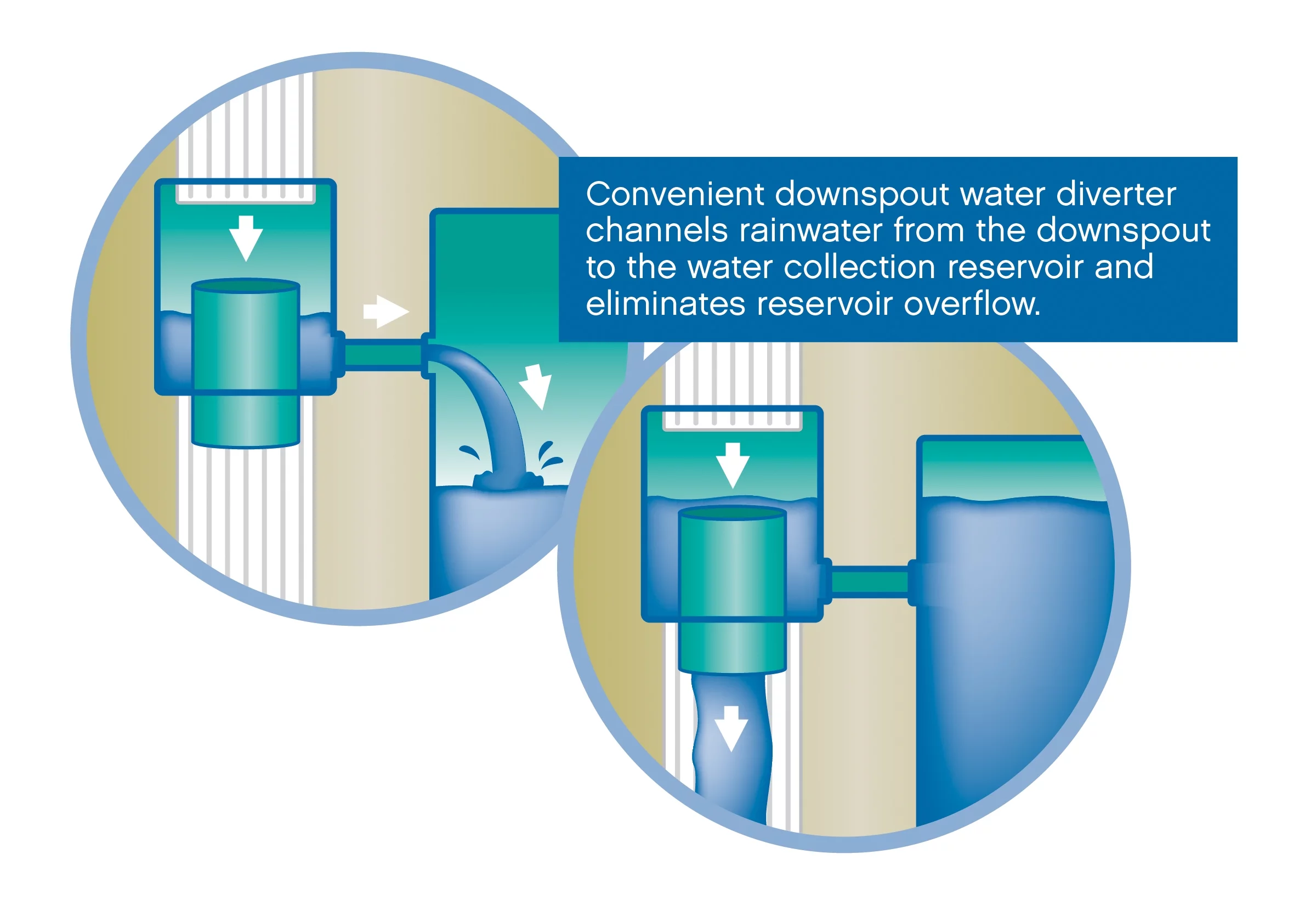 Emsco Group 50 Gal Black Polyethylene Rain Barrel