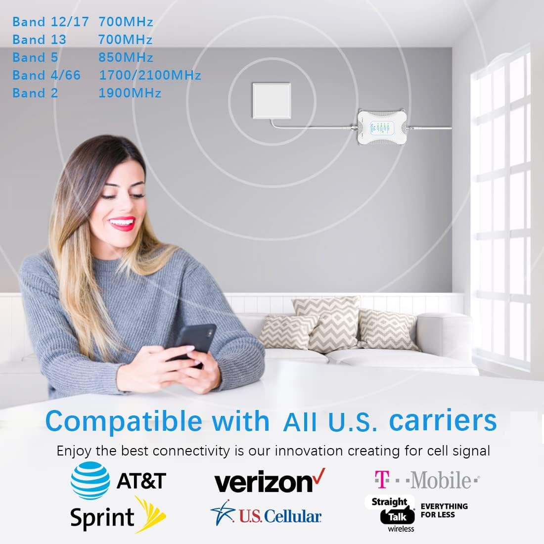 Cell Phone Signal Booster for Home GSM 3G 4G LTE 5G Cell Phone Booster Support All U.S. Carriers Verizon AT&T U.S. Cellular Sprint Straight Talk Cell Signal Amplifier Repeater Up to 4000 sq.ft