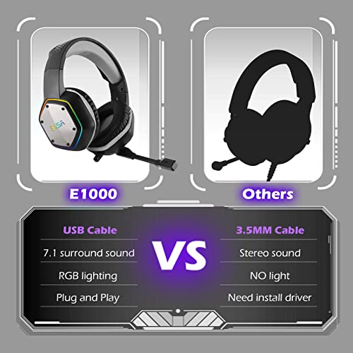 EKSA E1000 Gaming Headset, Computer Headphones with Noise Canceling Mic & RGB Light, 7.1 Surround Sound, Compatible with PC, PS4 PS5 Console, Laptop (Blue)