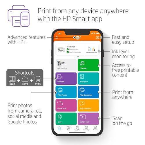 HP ENVY Inspire 7958e Wireless All-in-One Color Inkjet Printer, Print, scan, copy, Duplex printing best-for-home, 3 month Instant Ink trial included (327A7A)