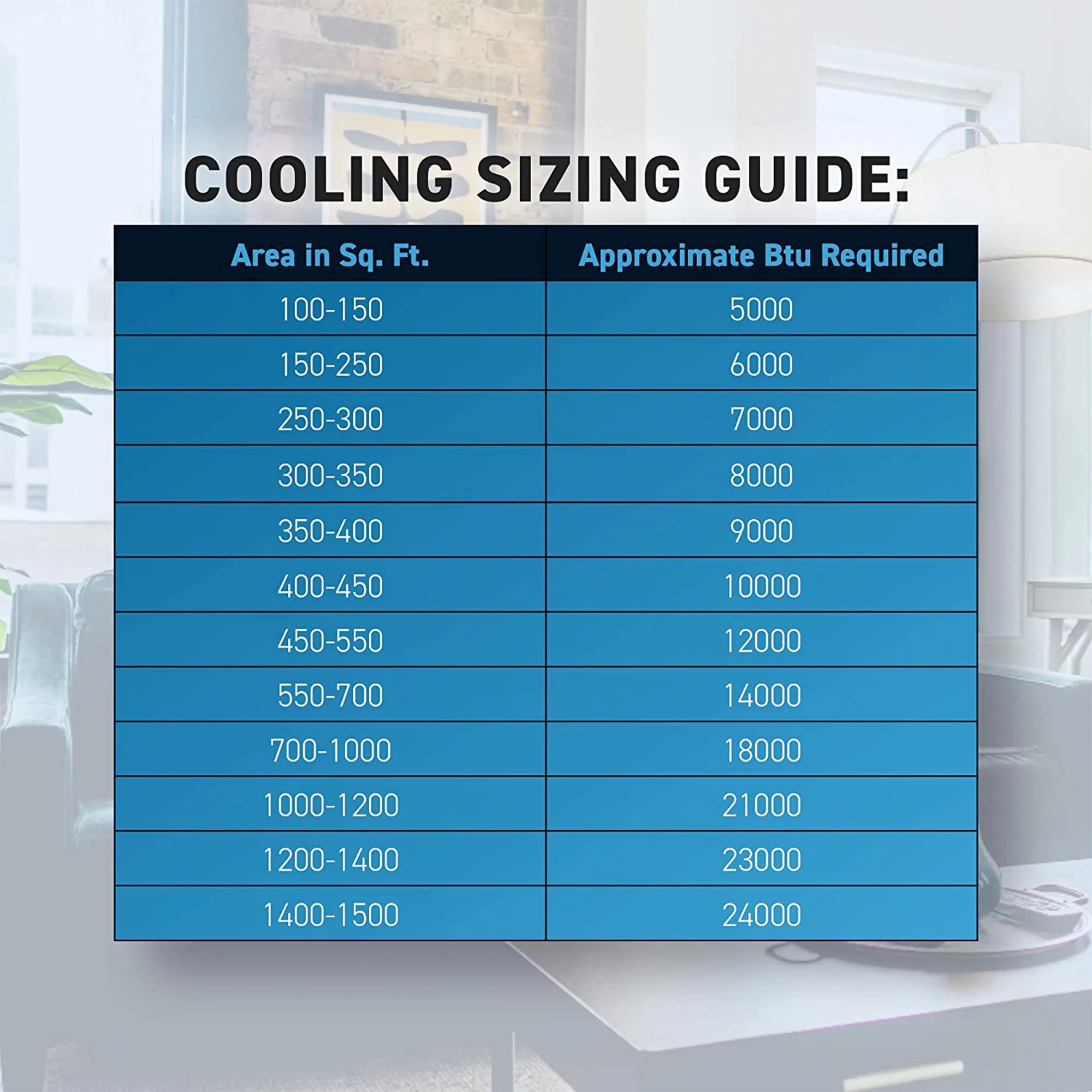 Friedrich Chill Premier Wi-Fi Controlled Air Conditioner Window Unit, White