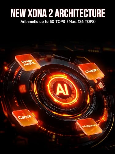 GMKtec EVO-X2 AI Mini PC AMD Ryzen Al Max+ 395 (up to 5.1GHz) Mini Gaming Computers, 64GB LPDDR5X 8000MHz (8GB*8) 1TB PCIe 4.0 SSD, Quad Screen 8K Display, WiFi 7 & USB4, SD Card Reader 4.0