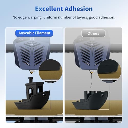 ANYCUBIC PLA Filament 1.75mm Bundle, 3D Printing PLA Filament 1.75mm Dimensional Accuracy +/- 0.02mm, 1KG Spool (2.2 lbs), 2KG Grey+Grey