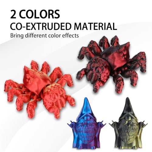 Rainbow 3D PLA Printer Filament 1.75 mm, Matte 3 D PLA Printing Print Filament +/-0.03mm, 1kg/2.2lbs