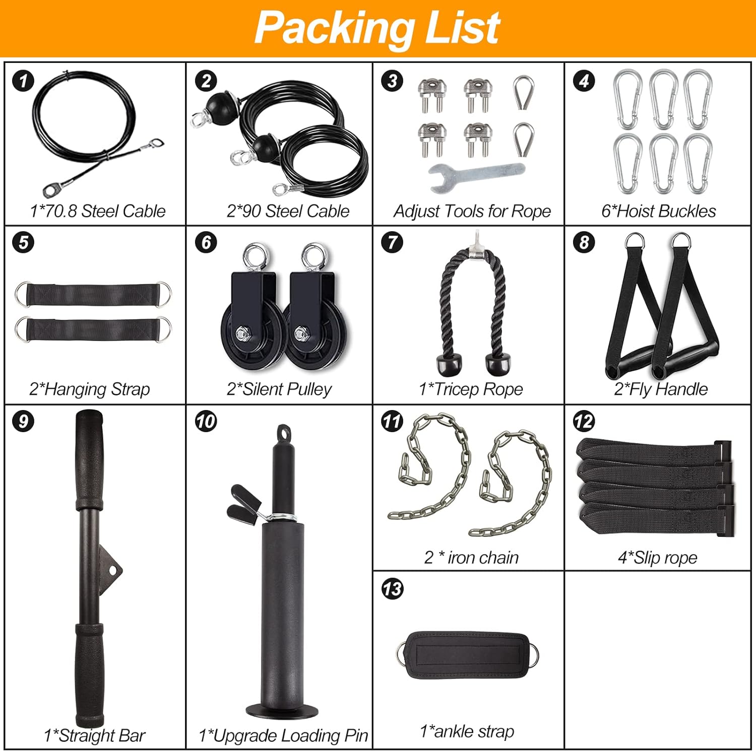 Weight Cable Pulley System Gym Upgraded Cable Pulley Attachments for Gym LAT Pull Down, Biceps Curl, Arm Workouts, Triceps Exercise Home Gym Equipment, Weight Pulley System Home Gym Add On Equipment