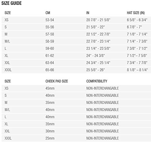 BELL 4Forty MIPS Adult Mountain Bike Helmet