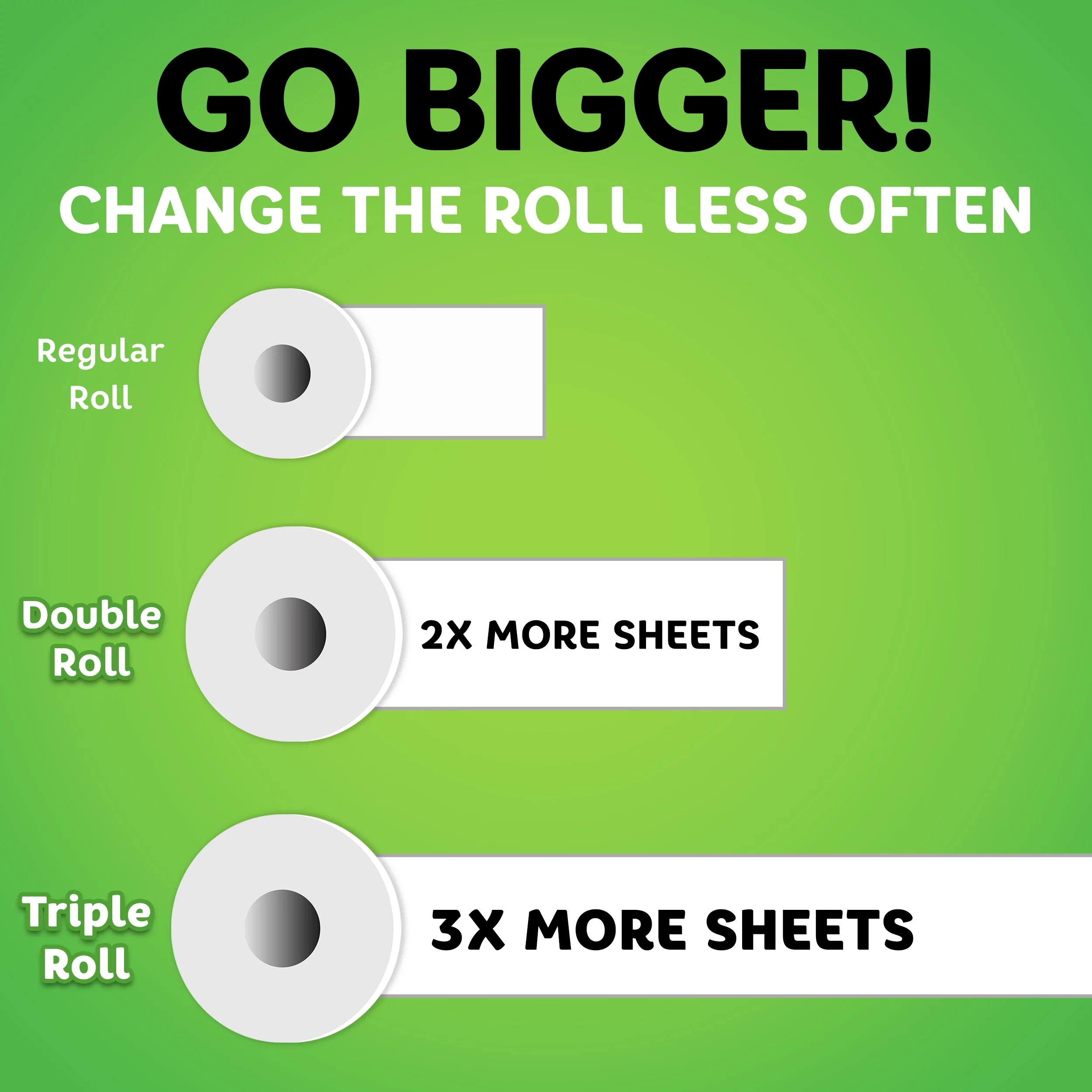 Bounty Paper Towels, White, 12 Double Rolls = 24 Regular Rolls, 12 Ct