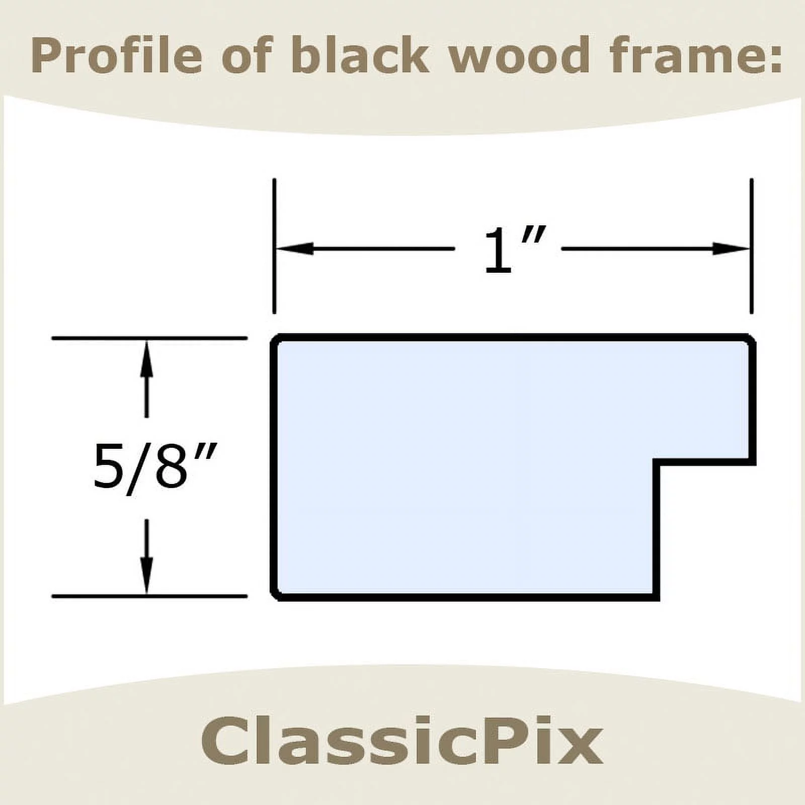 Framed Print: Rappahannock Station, Va. Sutler's Hut And Stockade Of 50th New