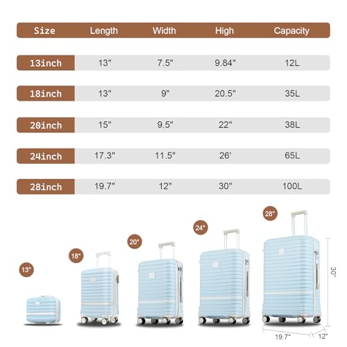 Joyway Carry On Luggage 20 Inch Expandable Suitcase with Spinner Wheel, 4 Piece Hard Shell Luggage Set with TSA Lock(White brown)