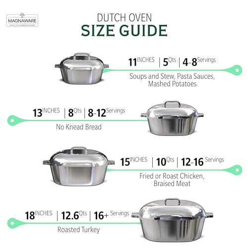 Cast Aluminum Dutch Oven with Lid - 5 Quart Oval Lightweight Pot For Cajun Cookware, Bread Baking & More - Roaster Pan with Silicone Covers & Rack For Even Heat Distribution (11 inch)