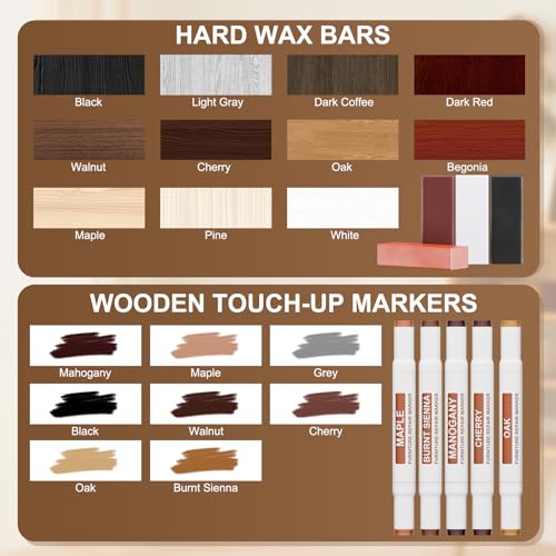 Laminate Wood Floor Repair Kit, Wax Melting Tool with Display, Hard Wax Filler, Marker Pen, Furniture and Countertop Repair Set,Blue