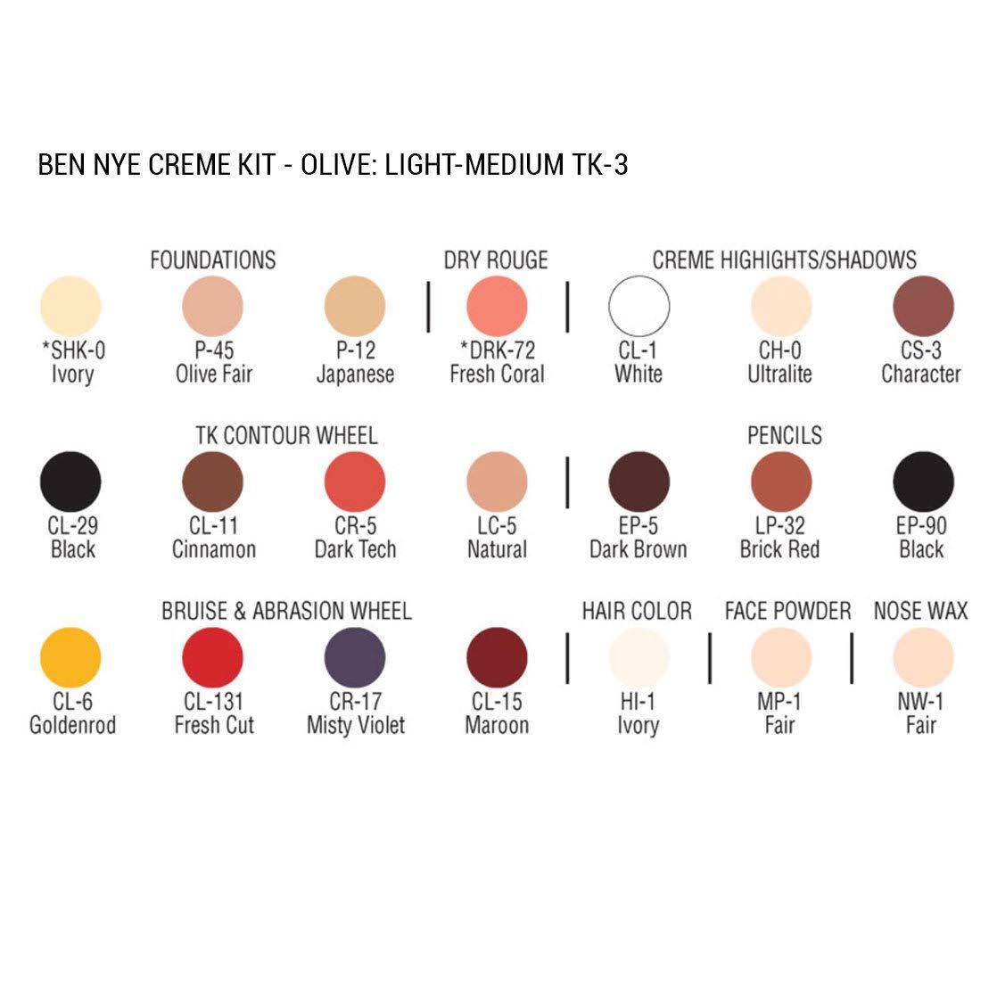 Ben Nye Theatrical Pro Makeup Kit, Light-Medium