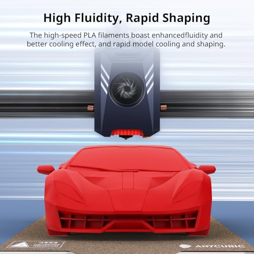 ANYCUBIC High Speed 3D Printer Filament 1.75mm Bundle, Rapid PLA Filament with High Prints Quality, Dimensional Accuracy +/- 0.02mm, Print with Most FDM 3D Printers, 1KG Spool, 2KG Blue + Bright Red