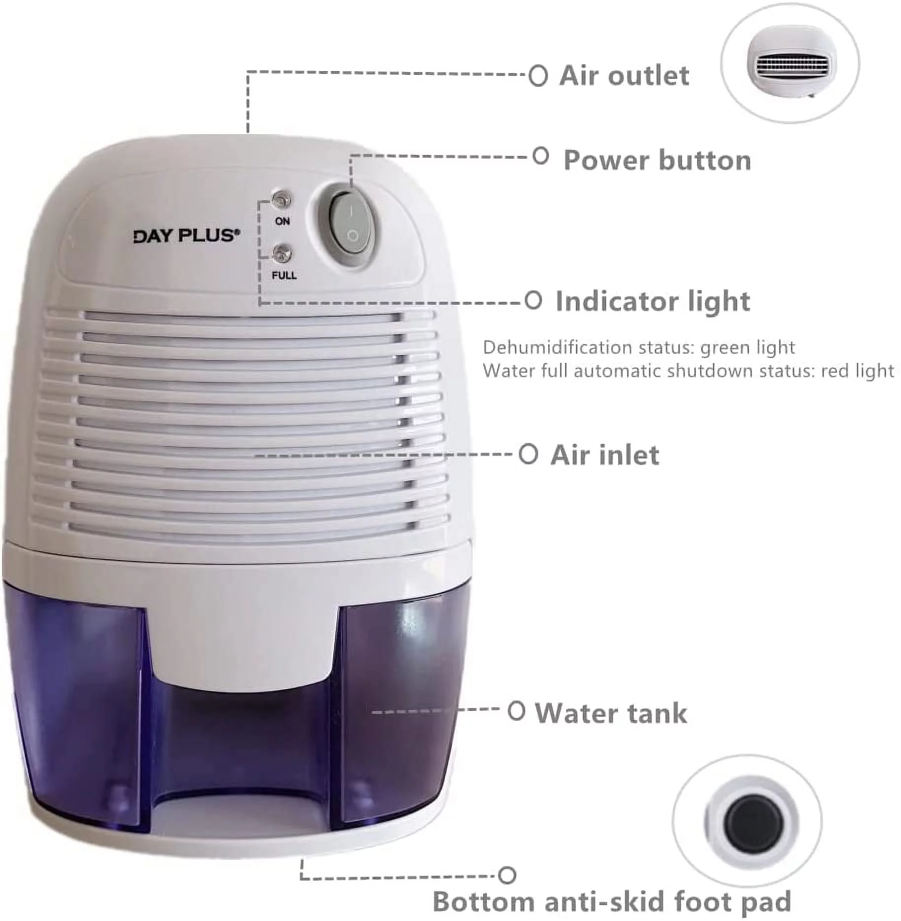Dayplus Small Mini Dehumidifier for Grow tent Closets Bathroom and Basemen Kitchen