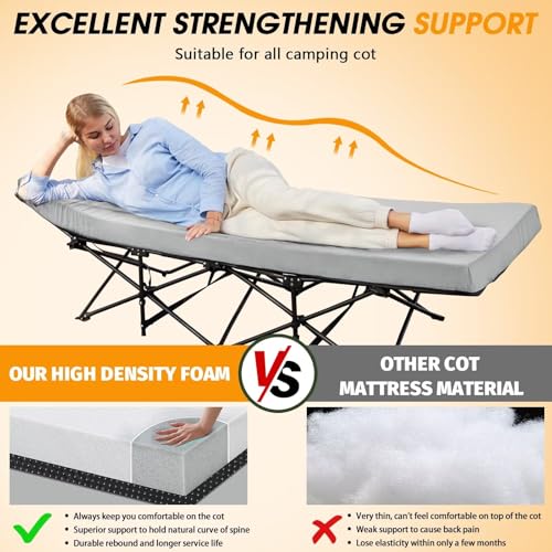 CYMULA Camping Cot Mattress 2in Memory Foam Sleeping Pad,Soft Warm Non-Slip Camping Mattress Topper with Retaining for Adults,Portable Roll up Pad for Travel(75 x30)（only Mattress）