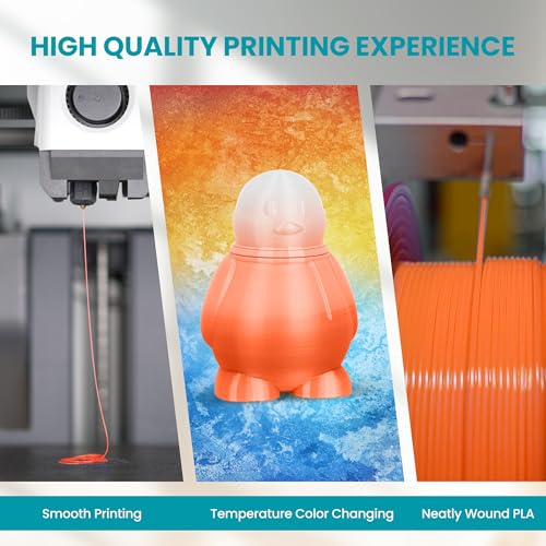 SUNLU Real Wood Fiber PLA Filament, Neatly Wound 1.75mm Dimensional Accuracy +/- 0.03mm, Fit Most FDM 3D Printers, 4kg in Total, 1kg per Spool, 4 Pack,（Wood+Fiber Cherry+Fiber Maple+Fiber Walnut）