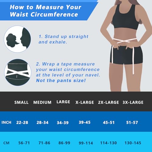 Nvorliy LSO Lower Back Brace Fit Women & Men, Compression Fracture Back Brace Adjustable Decompression Support for Sciatica, Herniated Discs, Post Op Recovery, Strain and Spine Stenosis (X-Large)