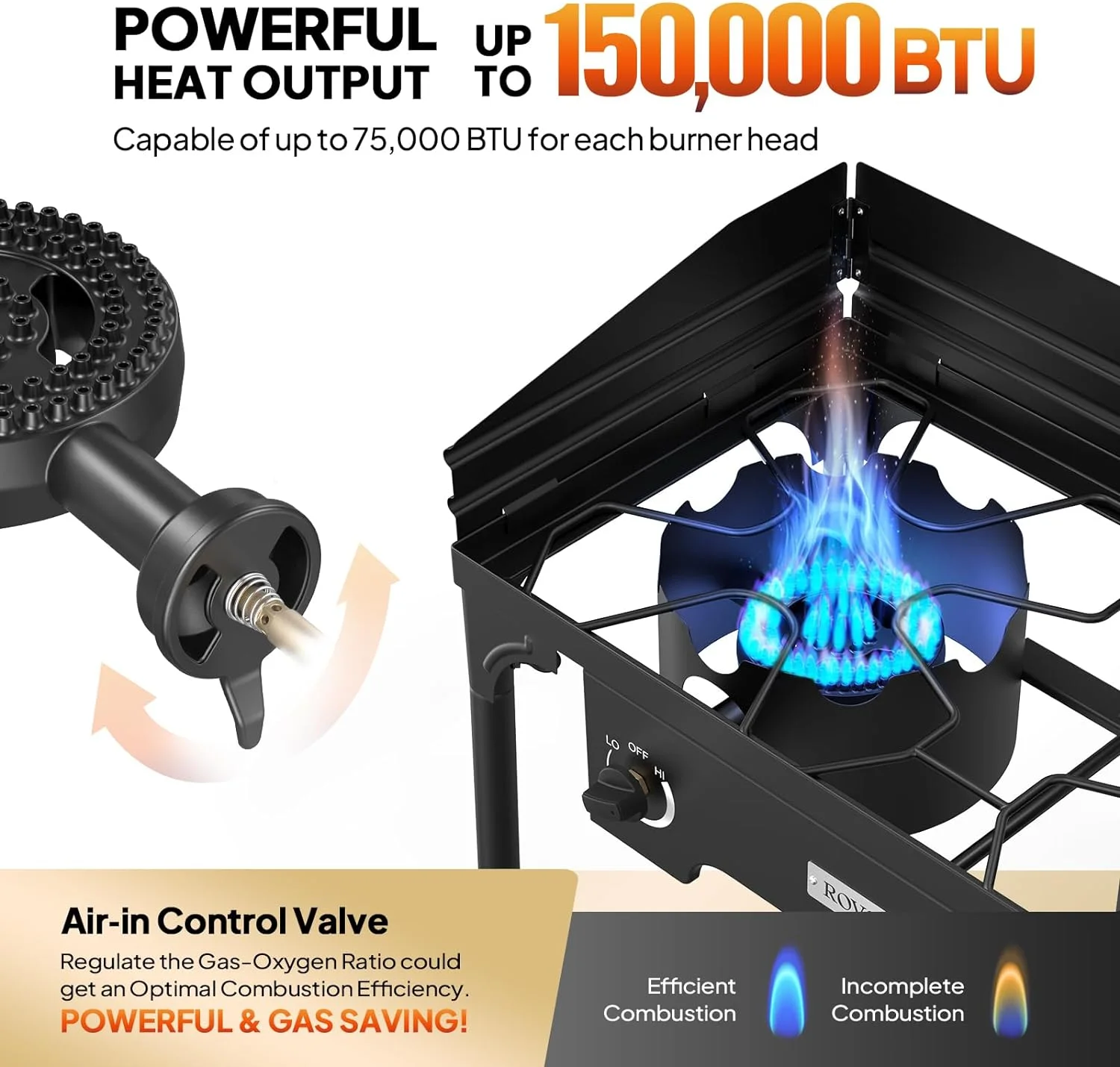 QCAI 2 Burner Outdoor Propane Gas Stove with Windpanel, Carrying Bag & Regulator, 150,000 BTU Stand Cooker for Backyard Cooking Camping Home Brewing Canning Turkey Frying