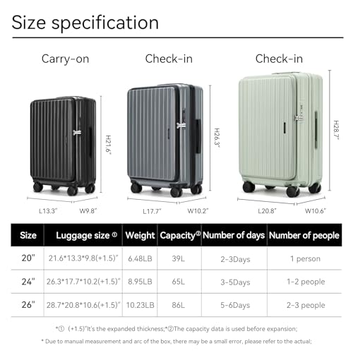 ROAMING Grace Expandable Carry On Luggage Airline Approved, 20 Inch Hardside Carry On Suitcase with Wheels, Travel Harshell Spinner Small Luggage with Tsa Lock, Jade cyan, 20-Inch Carry-On