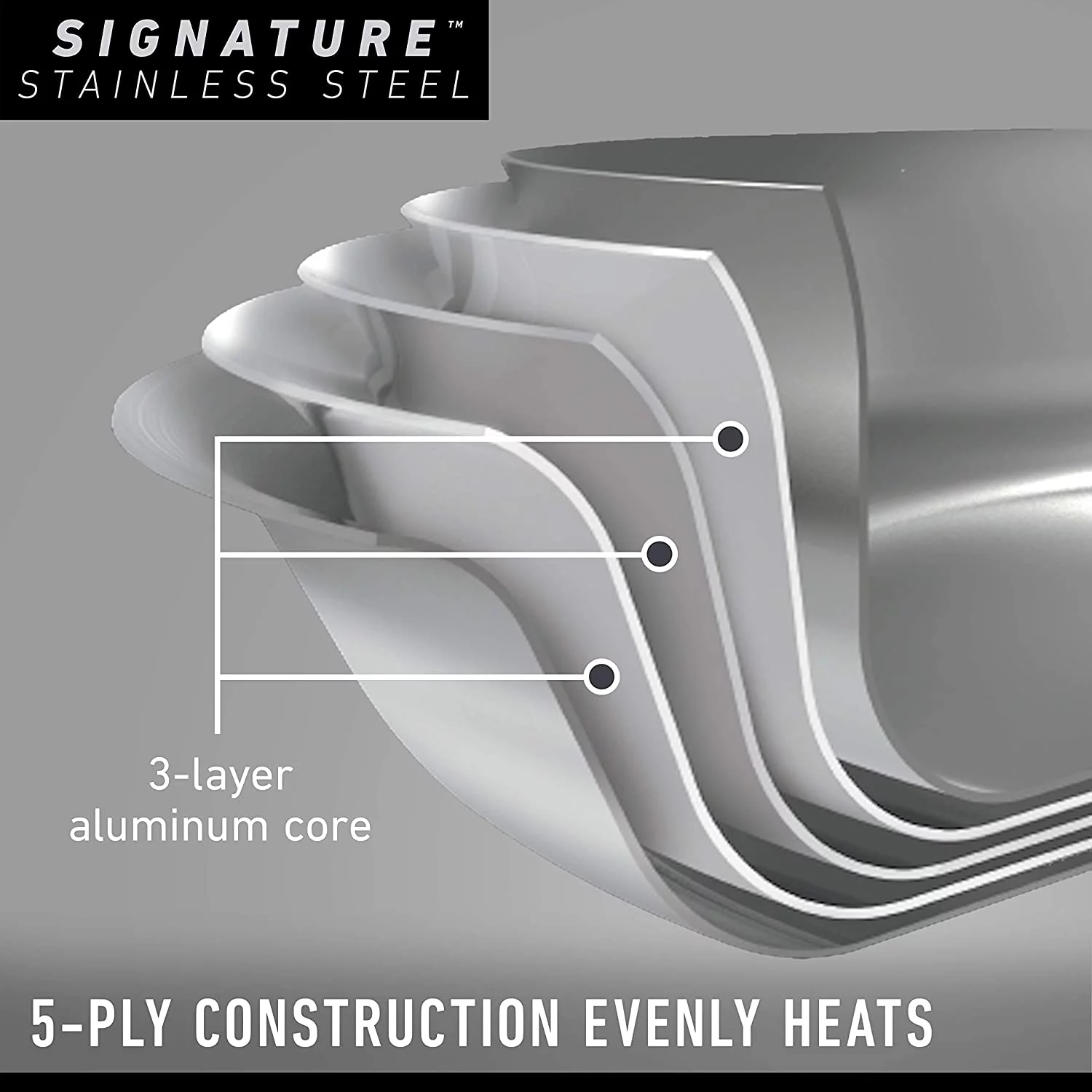 en 10-Piece Pots and Pans Set  Nonstick Kitchen Cookware with Stay-Cool Stainless Steel Handles  Dishwasher and Metal Utensil Safe  PFOA-Free  Black