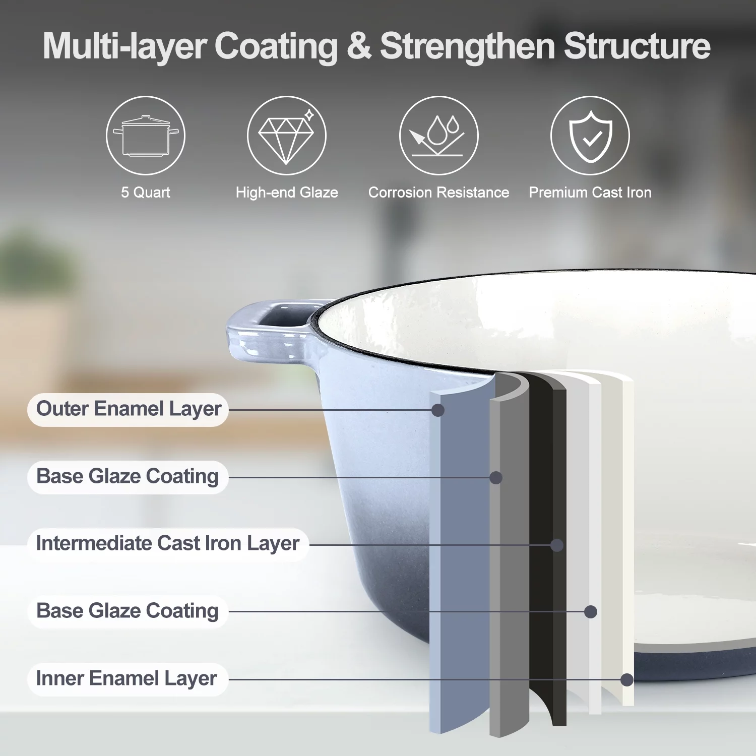 Walchoice 2-in-1 Enameled Cast Iron Dutch Oven with Skillet Lid, 5 Quart Dutch Oven Pot Cookware with Handles for Grilling, Stewing - Grey