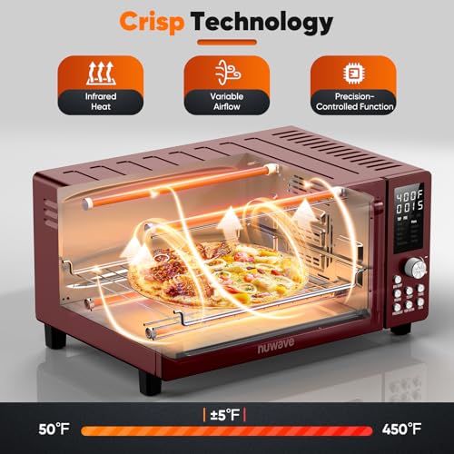 Nuwave Bravo Pro Smart 21QT Toaster Oven Air Fryer Combo, Convection Oven Countertop, 10 functions all in 1, with even & quick crisp technology, 50-450°F, 1800W, Mint Green