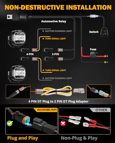 Auxbeam V-MAX Series 72W LED Pod Driving Lights, 4x2.5 Inch Rectangle Side Shooter Offroad Cube Spotlights with Amber DRL, 270° Combo Beam 6 Modes White/Amber/Yellow Auxiliary Lights with Covers