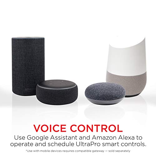 UltraPro Add-On Switch QuickFit and SimpleWire, In-Wall White Rocker Paddle Only, Z-Wave ZigBee Wireless Smart Lighting Controls, NOT A STANDALONE Switch, 2 Pack, 54905