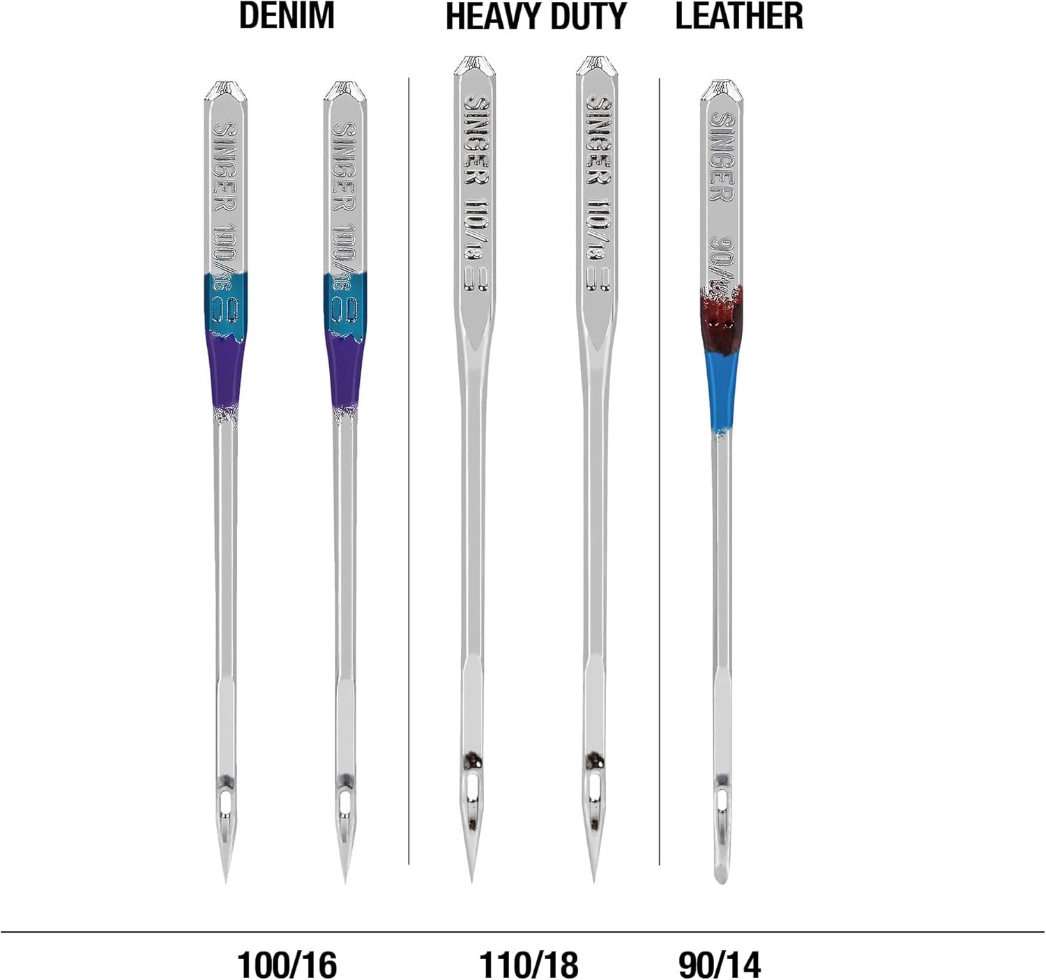 SINGER Sewing 4432 Heavy Duty Extra-High Speed Sewing Machine with Metal Frame and Stainless Steel Bedplate & Universal Heavy Duty Machine Needles -5/Pkg