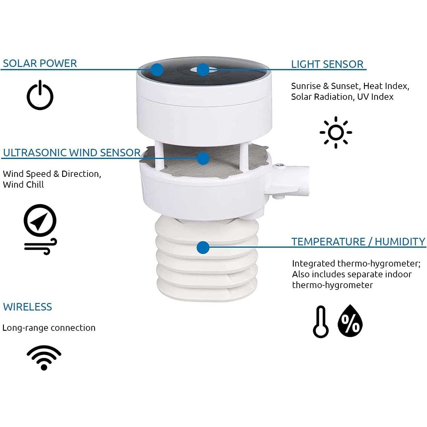 Ambient Weather WS-5000 Ultrasonic Smart Weather Station - Shop Hardware Tools Online Store