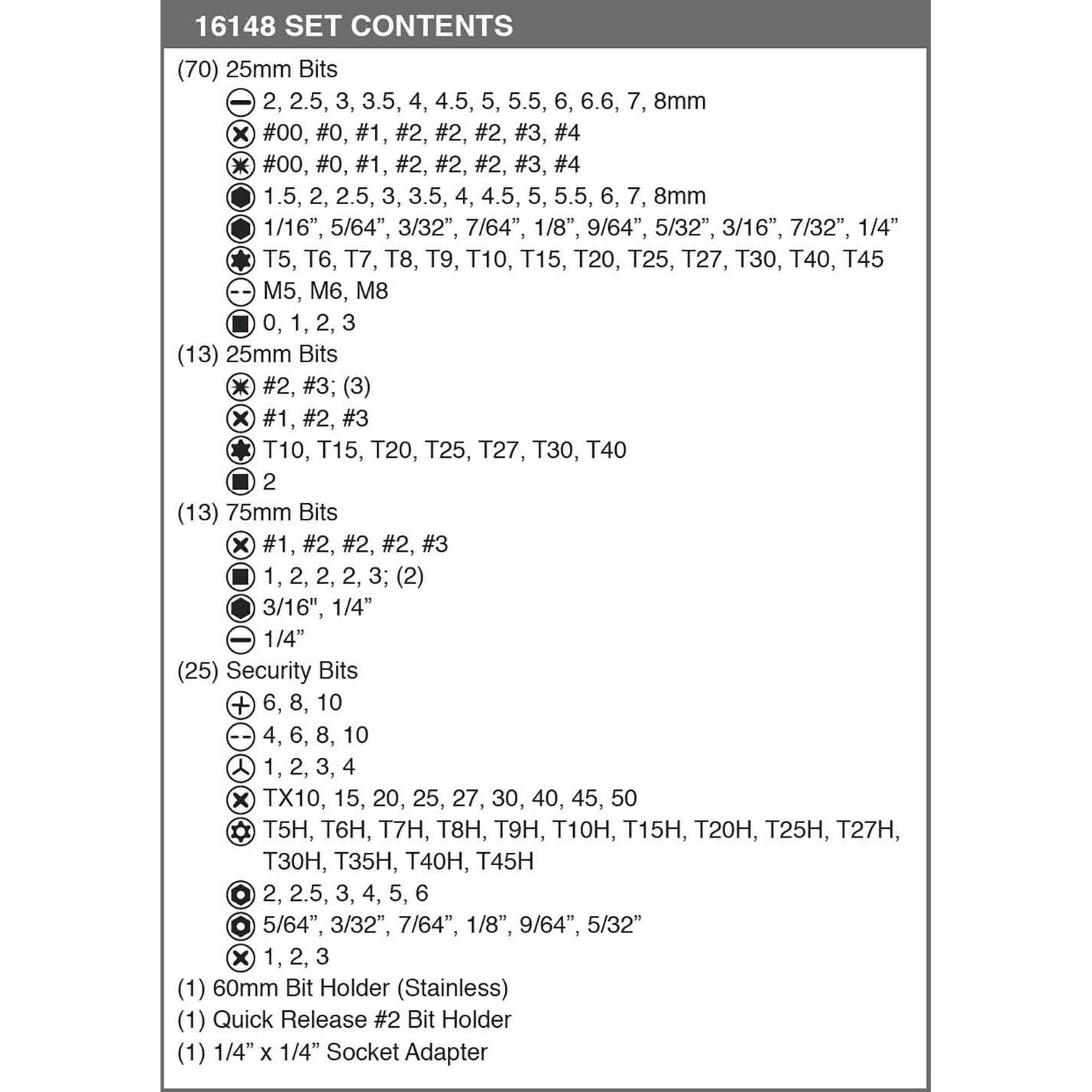 Titan 16148 148 Pc. Master Bit Set - Shop Hardware Tools Online Store