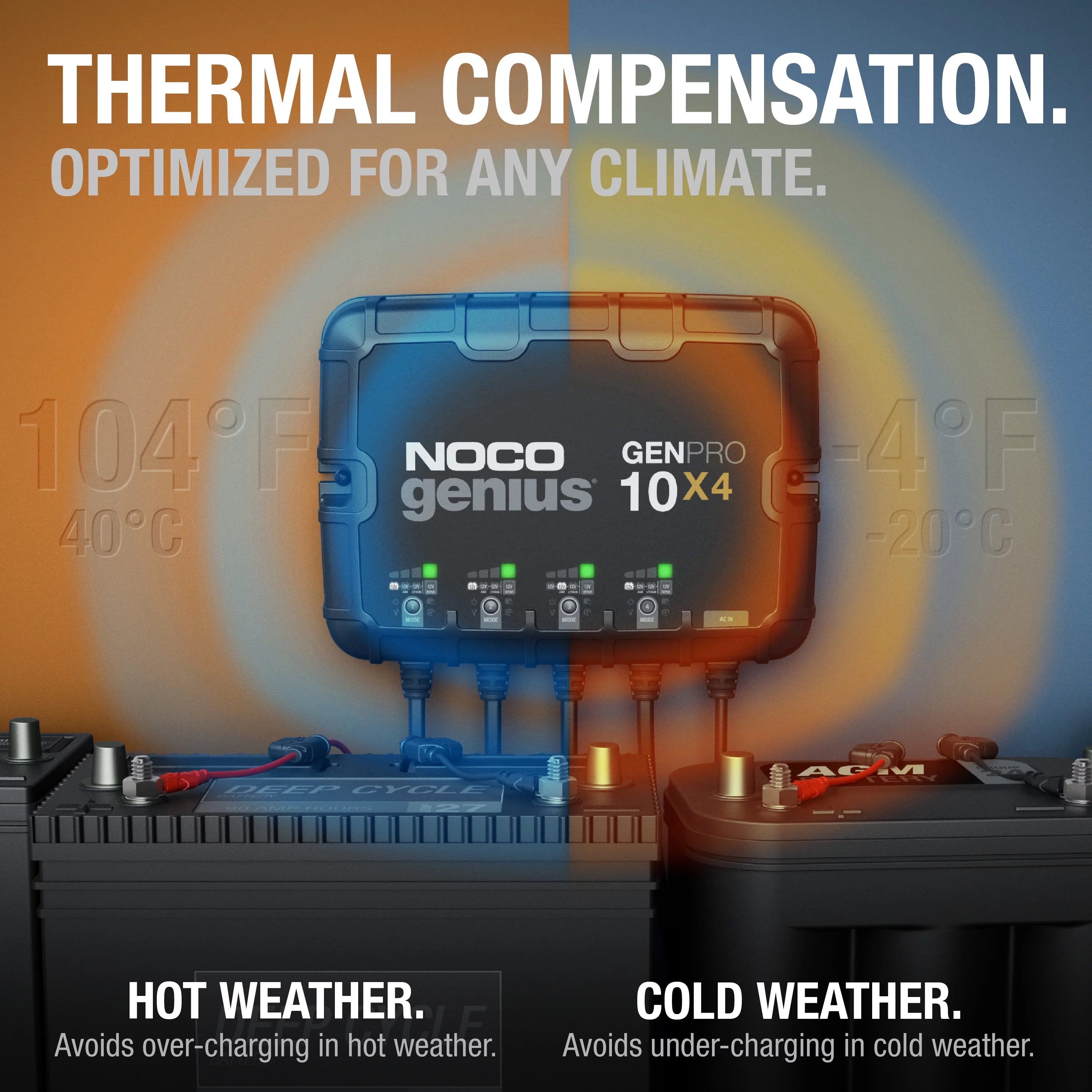 NOCO Genius GENPRO10X4 4-Bank 40A (10A/Bank) 12V Onboard Battery Charger