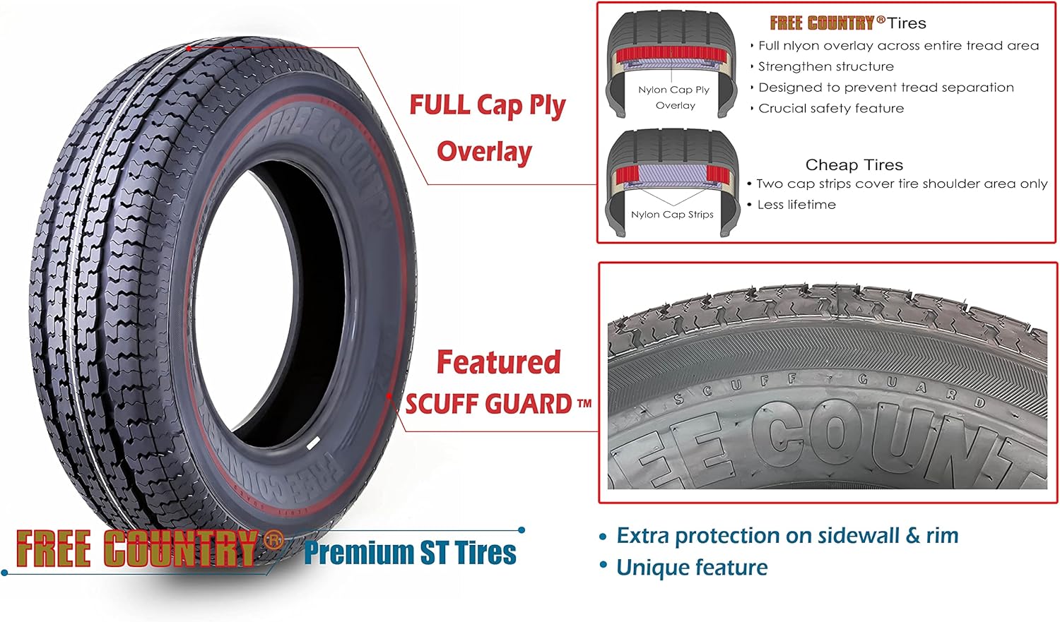 Premium FREE COUNTRY Trailer Tire ST215 75R14 / 8PR Load Range D 11136