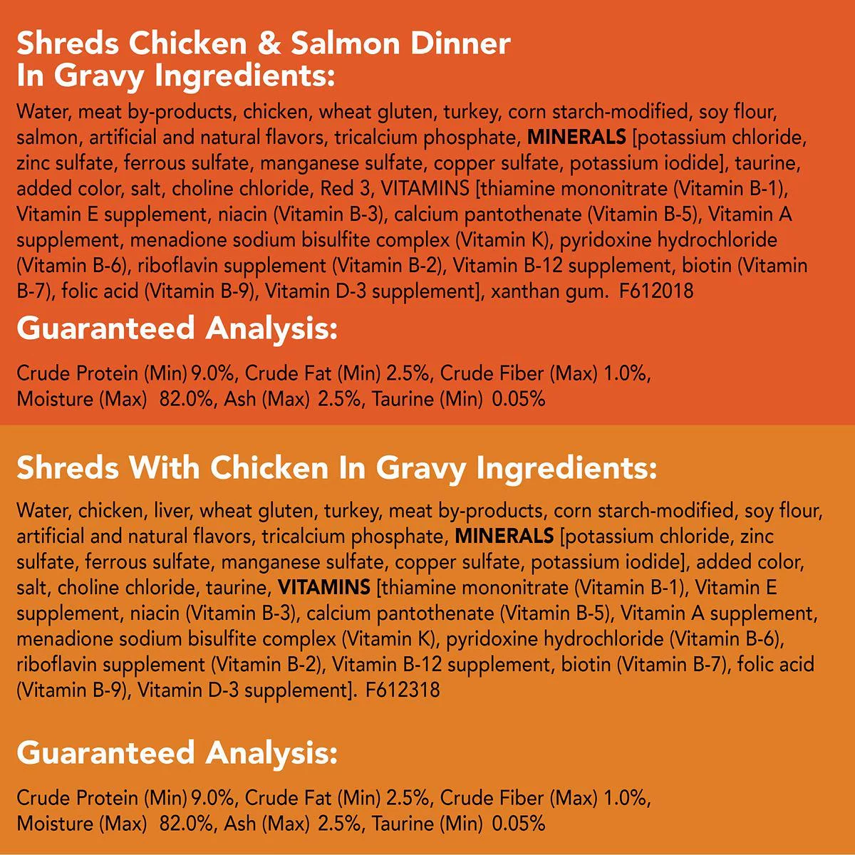 Friskies Chicken Lover's Prime Filets Adult Chicken, Tuna and Salmon in Gravy Wet Cat Food Variety Pack, 5.5 oz. Can, Pack of 32