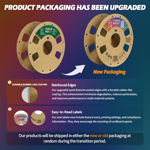 OVERTURE PLA Filament 1.75mm PLA 3D Printer Filament, 2kg Cardboard Spool (4.4lbs), Dimensional Accuracy +/- 0.02mm, Fit Most FDM Printer (Black 2-Pack)