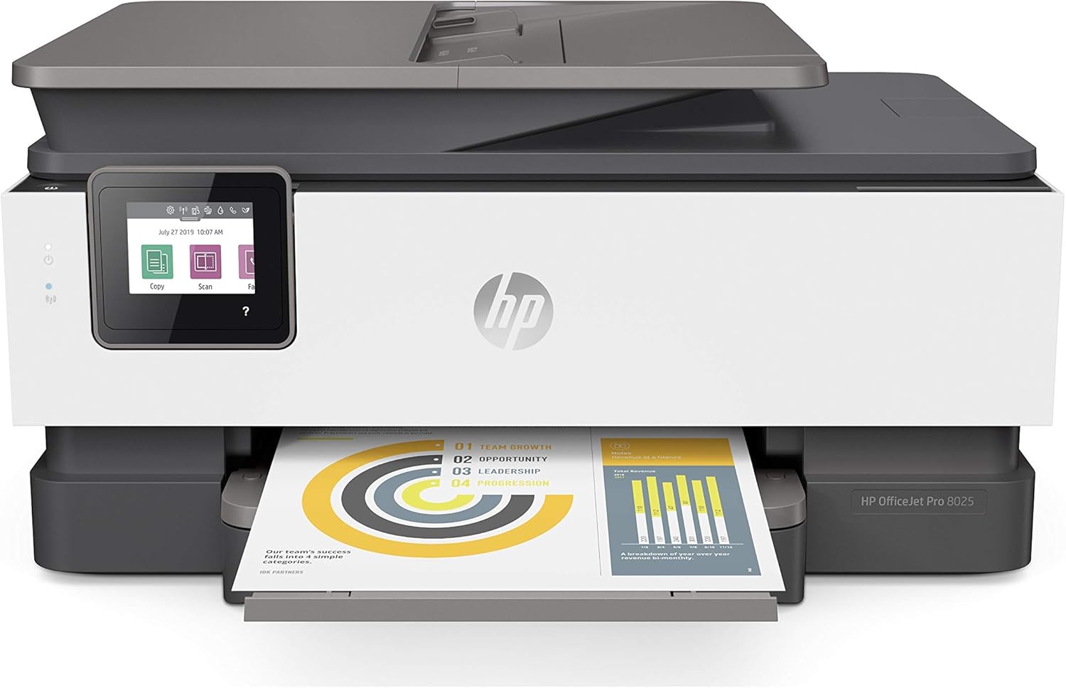 HP OfficeJet 8022 Wireless All-in-One Color Inkjet Printer, Scan, Copy and Fax, 3UC65A (Renewed)