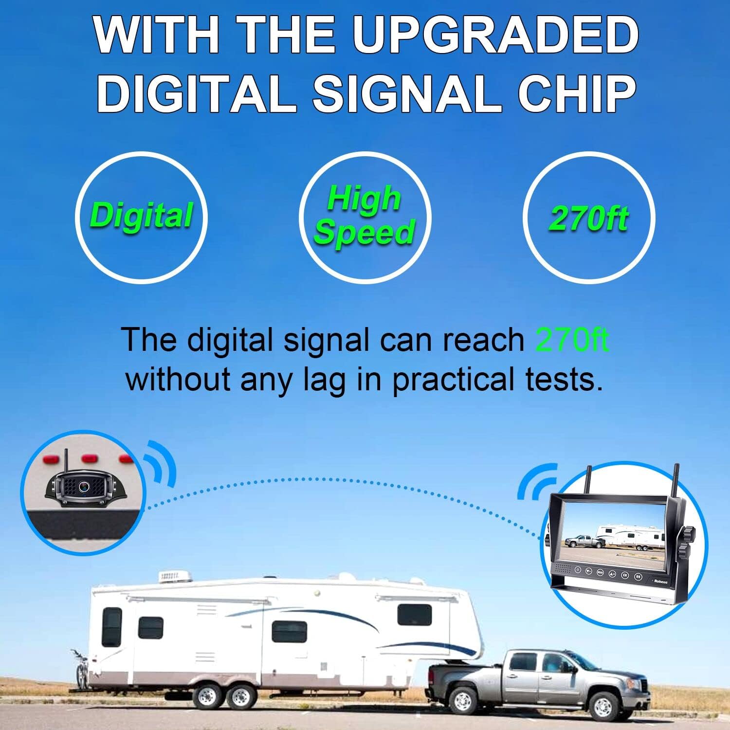 RV Backup Camera Wireless HD 1080P Waterproof Digital Signals Rear View System for Trailers Trucks Motorhomes 4 Channels 7'' DVR Monitoring Night Vision Rohent R12