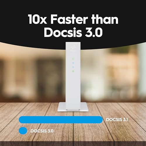 Hitron CODA56 Multi-Gigabit DOCSIS 3.1 Modem | 2.5 Gbps Max Internet Speeds | Certified with Xfinity, Charter Spectrum, Cox | 10x Faster Than DOCSIS 3.0 | 2.5 Gbps Ethernet Cable Modem ONLY