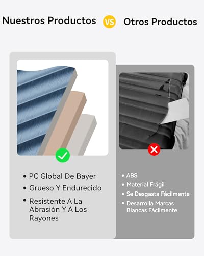 LUGGEX Luggage with Spinner Wheels, Polycarbonate Expandable Hard Shell Suitcase, Carry On 20 Inch, Charcoal Metallic