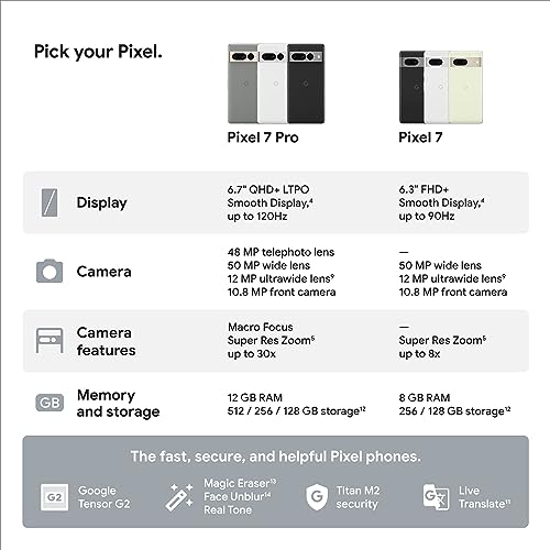 Google Pixel 7 Pro - 5G Android Phone - Unlocked Smartphone with Telephoto/Wide Angle Lens, and 24-Hour Battery - 128GB - Obsidian